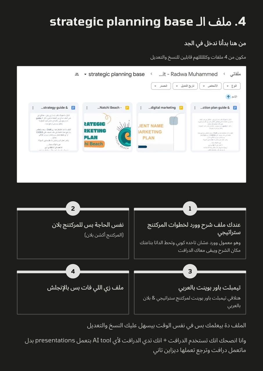 Marketing Operations Kit